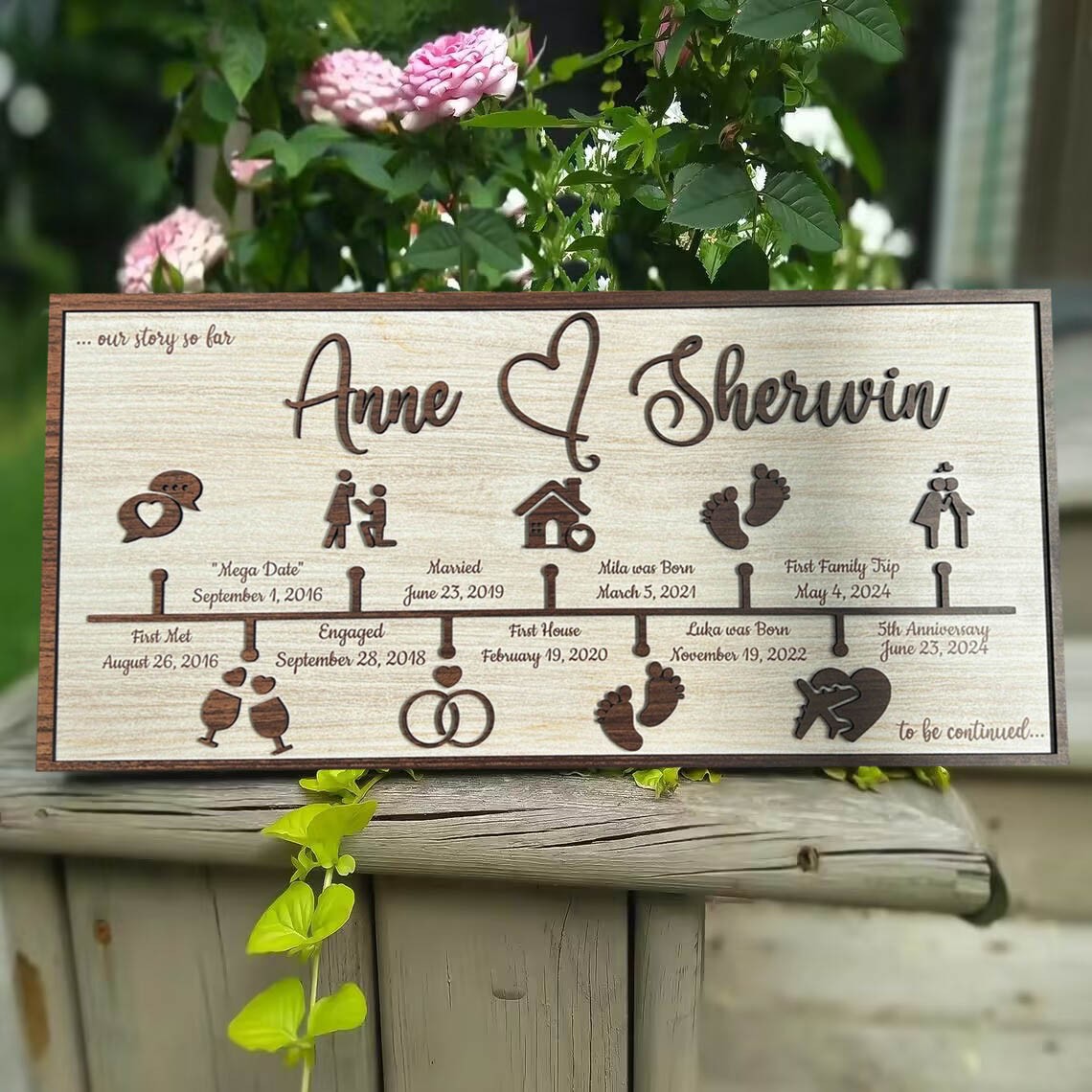 Custom Love Story Timeline Decor Wood Home Art For Valentine's Day Anniversary Gift