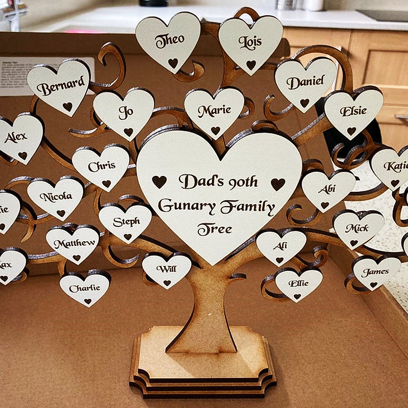 Personalised Family Tree Wall Art Anniversary Christmas Birthday Gift Idea For Mum