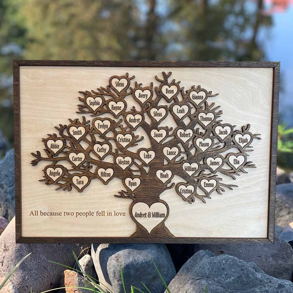 Personalised Family Tree Sign Wall Art Anniversary Christmas Birthday Gift Idea