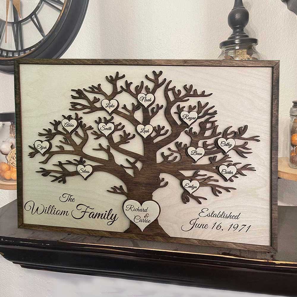 Personalised Family Tree Sign Wall Art Anniversary Christmas Birthday Gift Idea