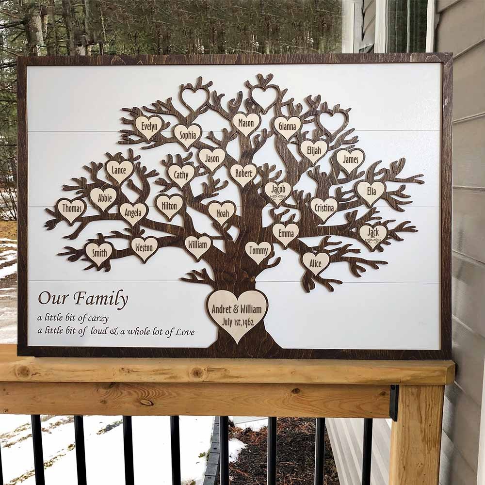 Personalised Family Tree Sign Wall Art Anniversary Christmas Birthday Gift Idea