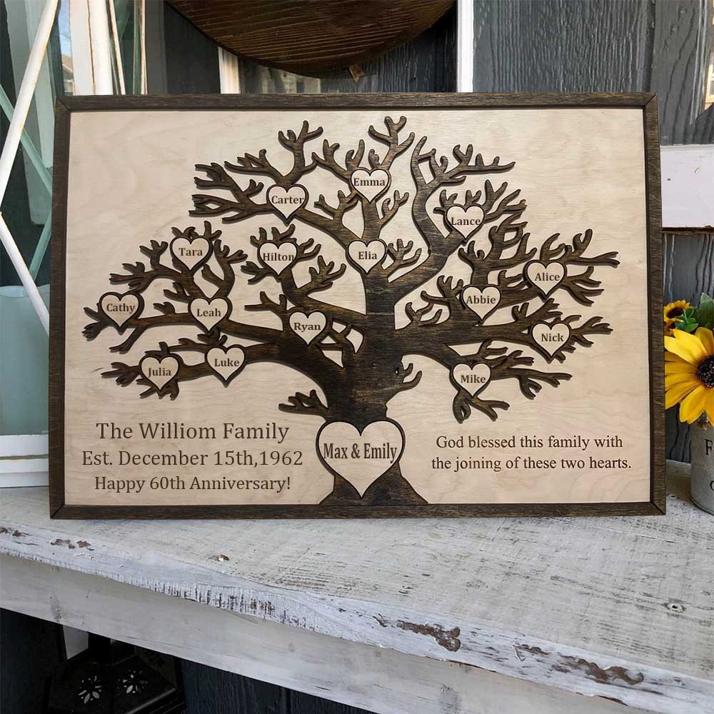 Personalised Family Tree Wall Art Sign Anniversary Christmas Birthday Gift Idea