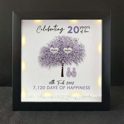 Personalised Family Tree Name Black Frame Home Decor Celebrating Day Anniversary