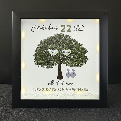 Personalised Family Tree Name Black Frame Home Decor Celebrating Day Anniversary