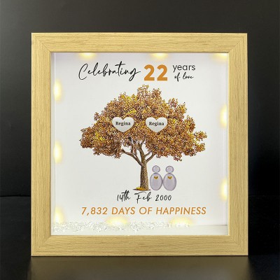 Personalized Family Tree Name Frame Home Decor Celebrating Day Anniversary