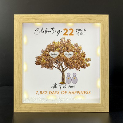 Personalised Family Tree Name Frame Home Decor Celebrating Day Anniversary