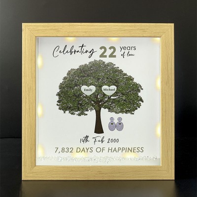 Personalised Family Tree Name Frame Home Decor Celebrating Day Anniversary