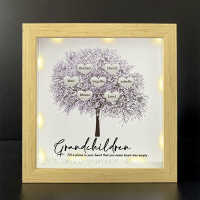 Personalised Family Tree Grandchildren Name Frame Home Decor For Grandma