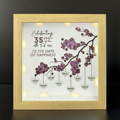 Personalised Family Tree Name Frame Home Decor Celebrating Day Anniversary