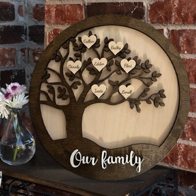 Custom Family Tree Wooden Sign With Names Home Decor Christmas Gift For Mum Grandma