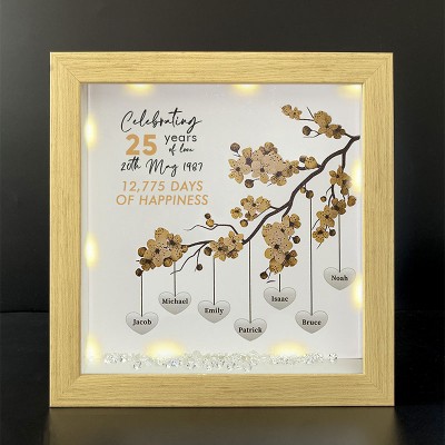 Personalised Family Tree Name Frame Home Decor Celebrating Day Anniversary