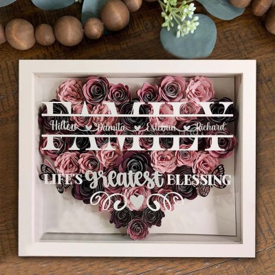 Personalised Family Flower Shadow Box With Name For Mother's Day Christmas Birthday