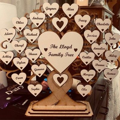 Personalised Family Tree Wall Art Anniversary Christmas Birthday Gift Idea For Mum