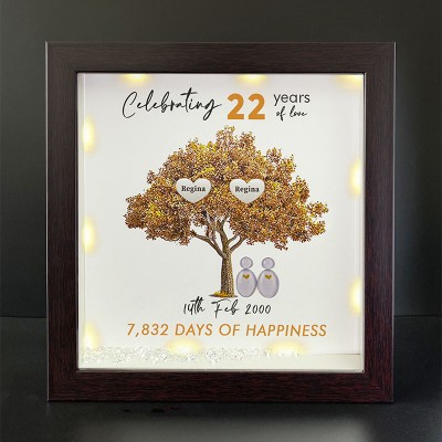 Personalised Family Tree Name Red Oak Frame Home Decor Celebrating Day Anniversary