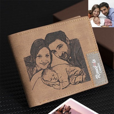 Personalised Fashion Multi-Function Photo Handbag