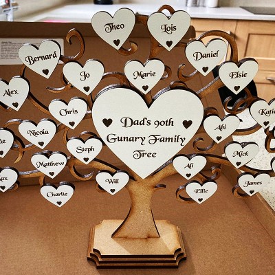 Personalised Family Tree Wall Art Anniversary Christmas Birthday Gift Idea For Mum