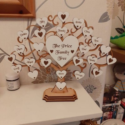Personalised Family Tree Wall Art Anniversary Christmas Birthday Gift Idea For Mum