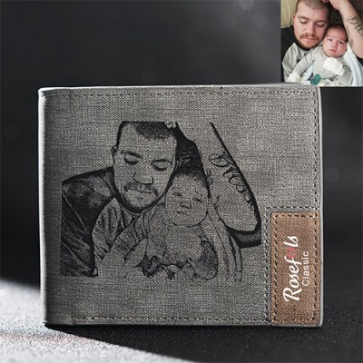 Personalised Fashion Multi-Function Photo Handbag
