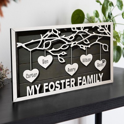 Custom Family Tree Wood Sign With Name For Mother's Day Christmas Gift Ideas