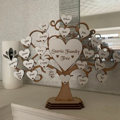 Personalized Family Tree Wall Art Anniversary Christmas Birthday Gift Idea For Mom