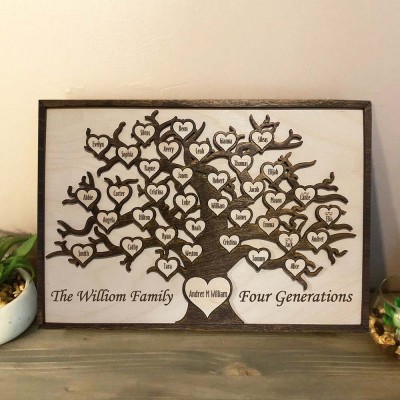 Personalised Family Tree Sign Wall Art Anniversary Christmas Birthday Gift Idea