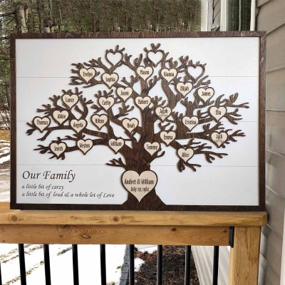Personalised Family Tree Sign Wall Art Anniversary Christmas Birthday Gift Idea
