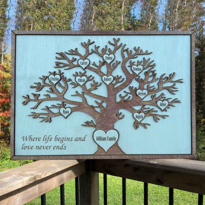 Personalised Family Tree Sign Wall Art Anniversary Christmas Birthday Gift Idea