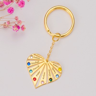 18K Gold Plating Personalised 1-8 Engraving Names with Birthstone Key Chain Gift