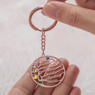 Personalised 1-5 Engraving Names with Birthstone Key Chain Gift