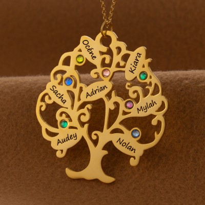 Personalised Family Tree of Life Name Necklace With Birthstone For Mother's Day Gift Ideas