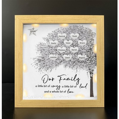 Personalized Family Tree Name Frame Home Decor