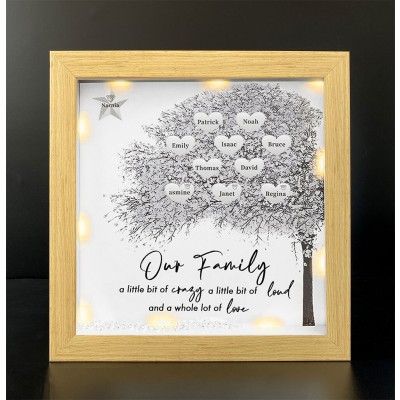 Personalised Family Tree Name Frame Home Decor