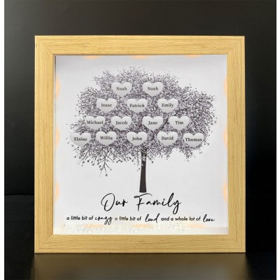 Personalized Family Tree Name Frame Home Decor