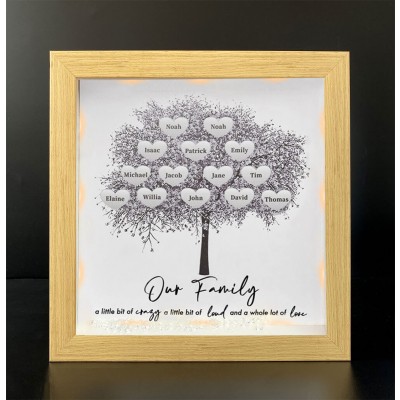 Personalised Family Tree Name Frame Home Decor