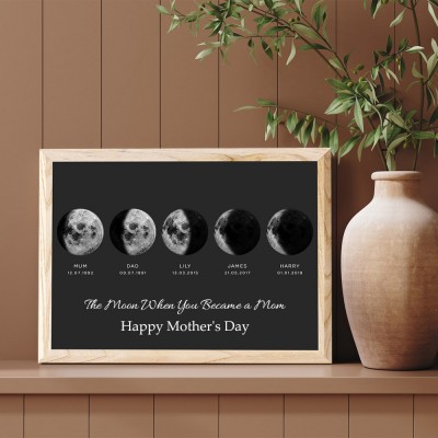 Custom Moon Phase Wood Sign The Moon When You Became A Mum Gift For Mother's Day