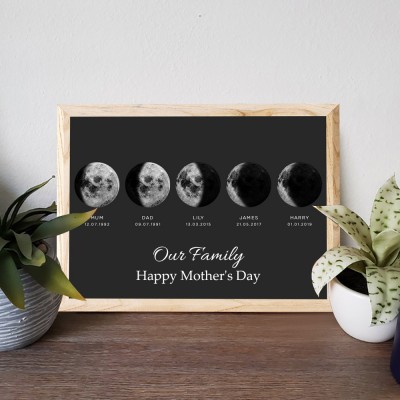Custom Moon Phase Wood Sign The Moon When You Became A Mum Gift For Mother's Day