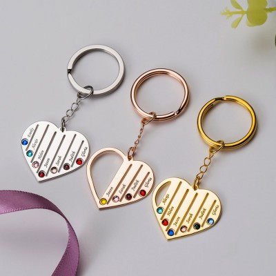 18K Gold Plating Personalised 1-8 Engraving Names with Birthstone Key Chain Gift